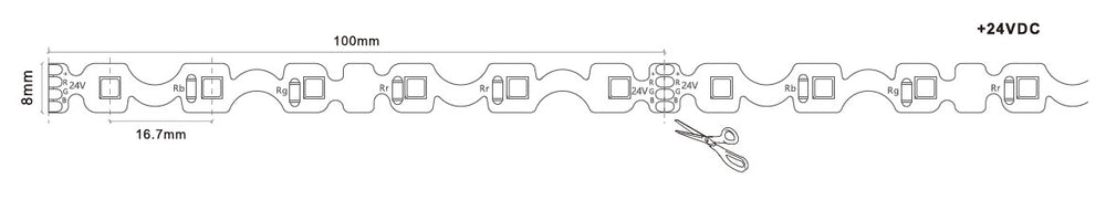 Led pás 4,8W-M S-TYP RGB IP20 24V