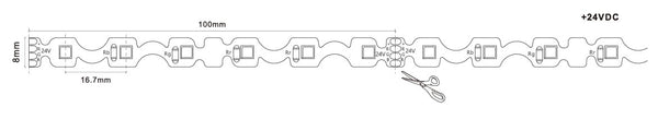 Led pás 4,8W-M S-TYP RGB IP20 24V