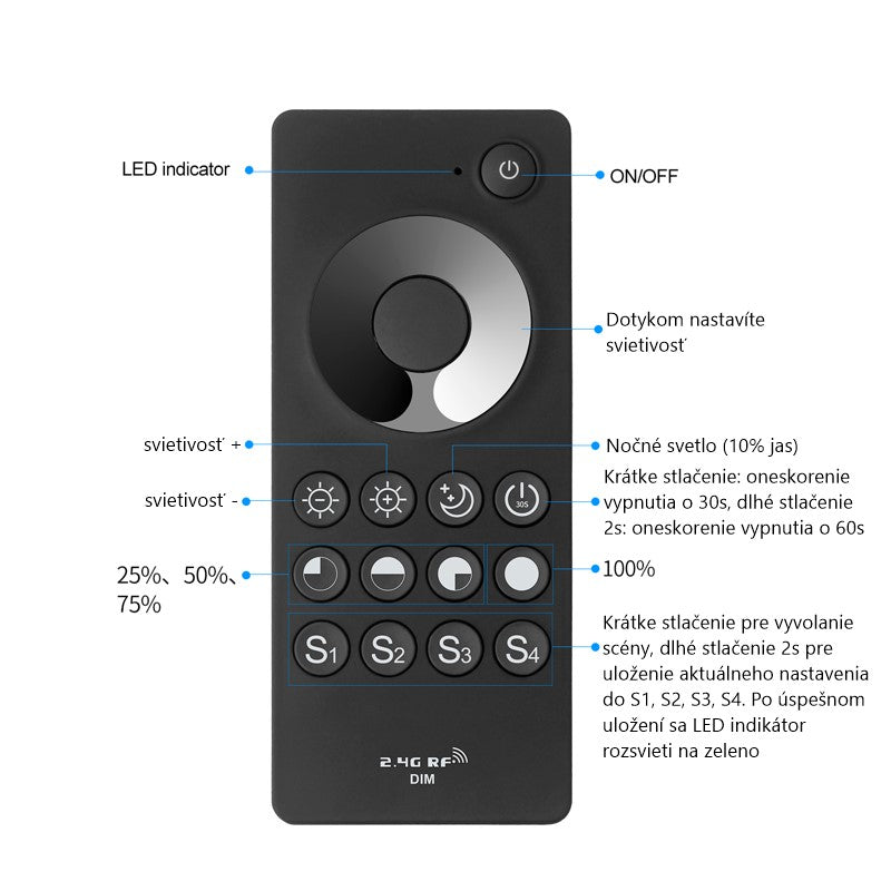 Stmívač ovladač KM-W-UNI-1