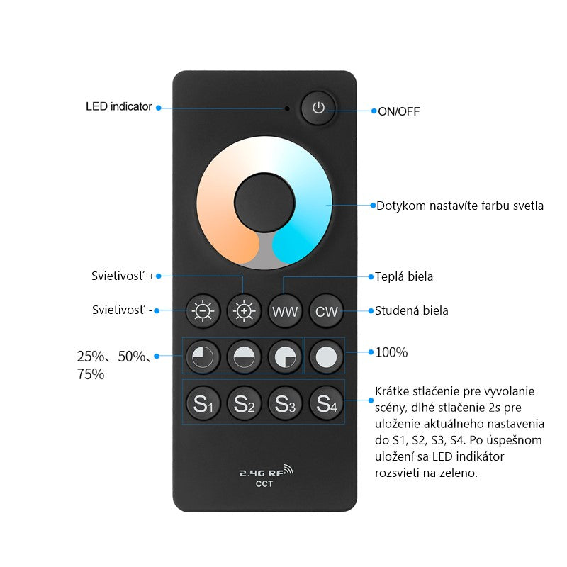 Controller ovládač KM-CCT-UNI-2