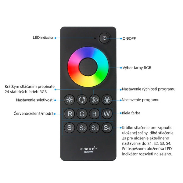 Controller ovládač KM-RGBW-UNI-4